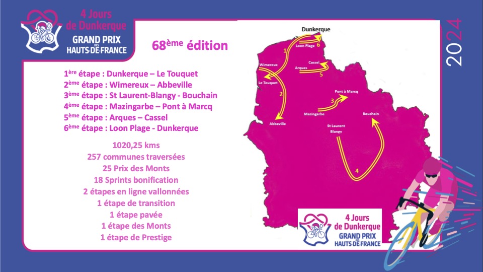 14/05/2024 19/05/2024 4 Jours de Dunkerque / Grand Prix des Hauts de France T4 Carte-parcours-complet